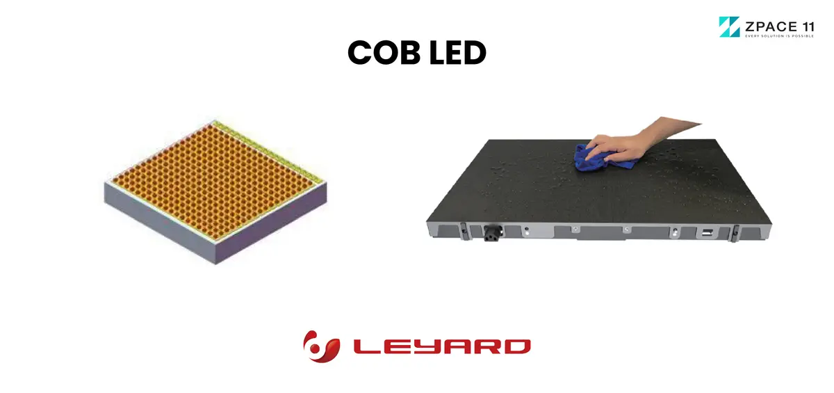 โมดูล LED แบบ COB และการเช็ดทำความสะอาดผิวหน้าจอด้วยผ้า