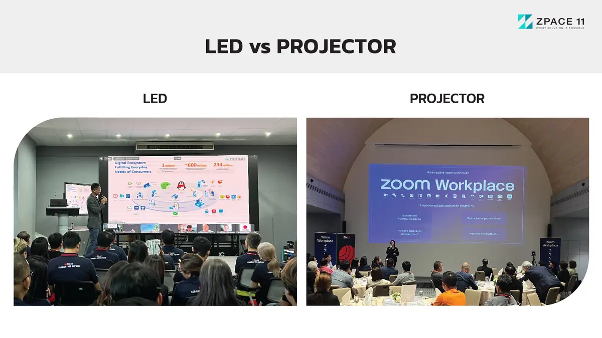 เปรียบเทียบจอ LED กับโปรเจกเตอร์ในงานสัมมนา
